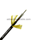 Waterproof ADSS Optical Cable 12 Core UV Resistant Stranded Double Jacket